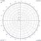 9m 2 MHz H